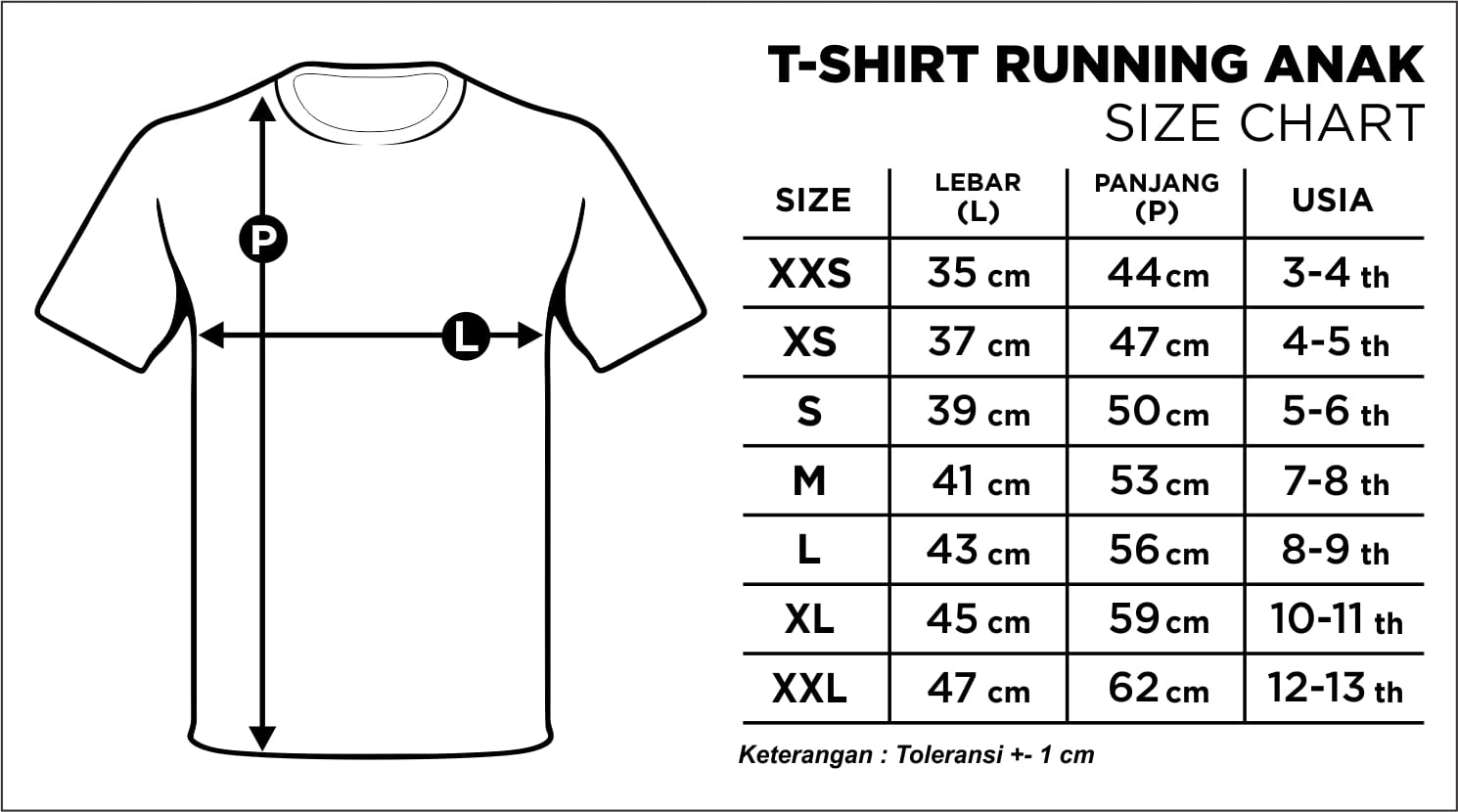 Size Anak